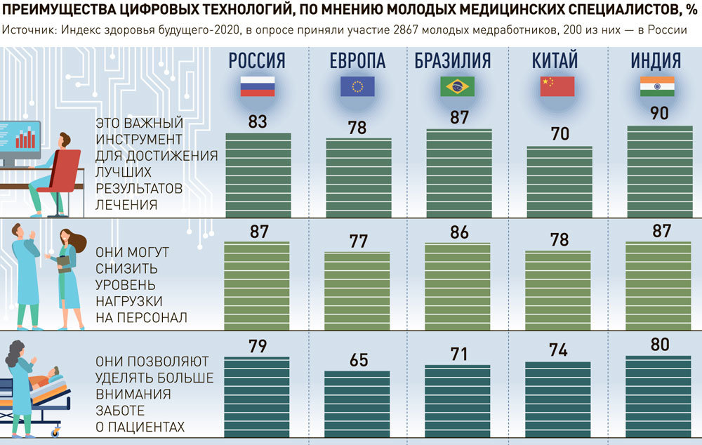 Кракен в россии наркотик